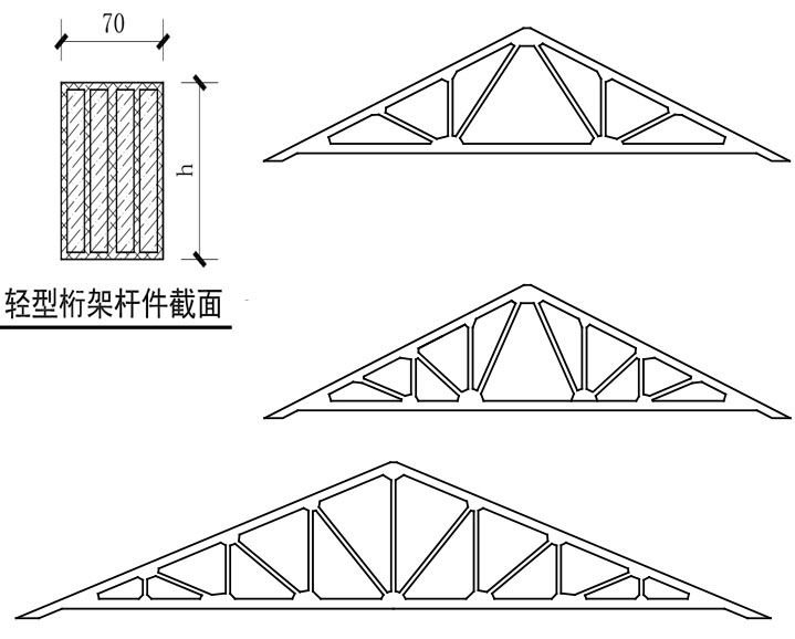 重磅：神奇的結(jié)構(gòu)誕生了！(圖5)
