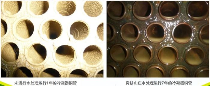 專業(yè)治理：中央空調(diào)【制冷效果差、費(fèi)電...】(圖4)