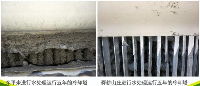 專業(yè)治理：中央空調(diào)【制冷效果差、費(fèi)電...】(圖5)