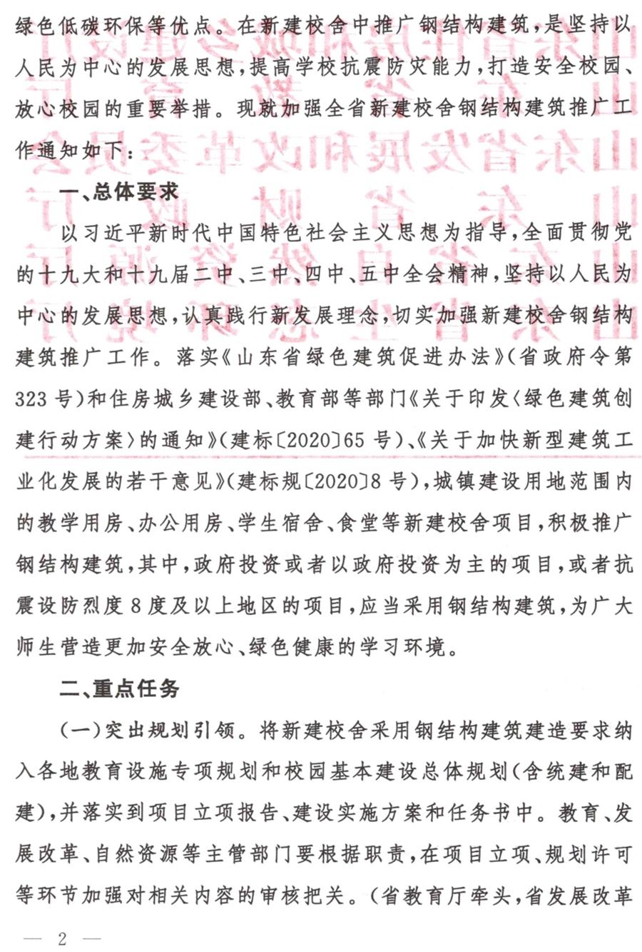 鋼結(jié)構(gòu)校舍建設(shè) 政策扶持知多少！(圖2)