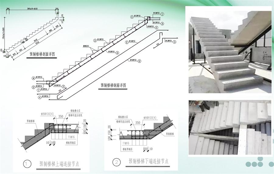 圖說“裝配式建筑案例”泰安水泉社區(qū)！(圖7)