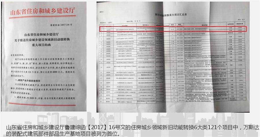 【裝配式建筑一站式供應(yīng)商】山東萬斯達(dá)集團有限公司 (圖9)