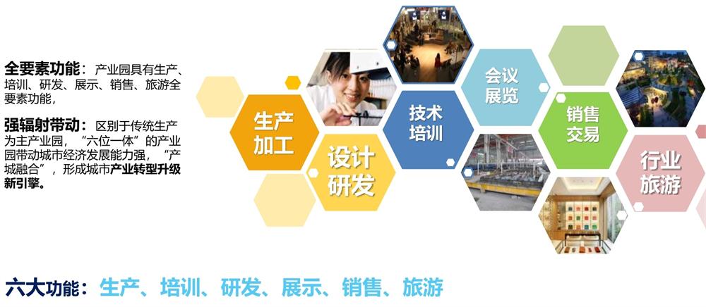 【建設產業(yè)園】一站式服務！(圖12)