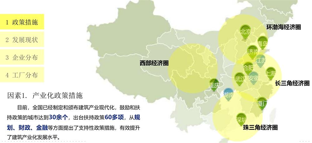 【建設產業(yè)園】一站式服務！(圖13)