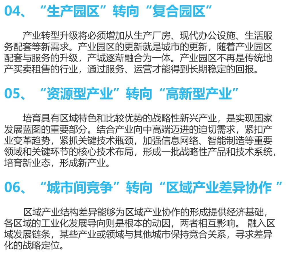 【建設產業(yè)園】一站式服務！(圖10)