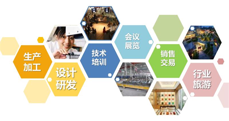 8大特色：城市（園區(qū)）轉(zhuǎn)型升級(jí)考量！(圖1)