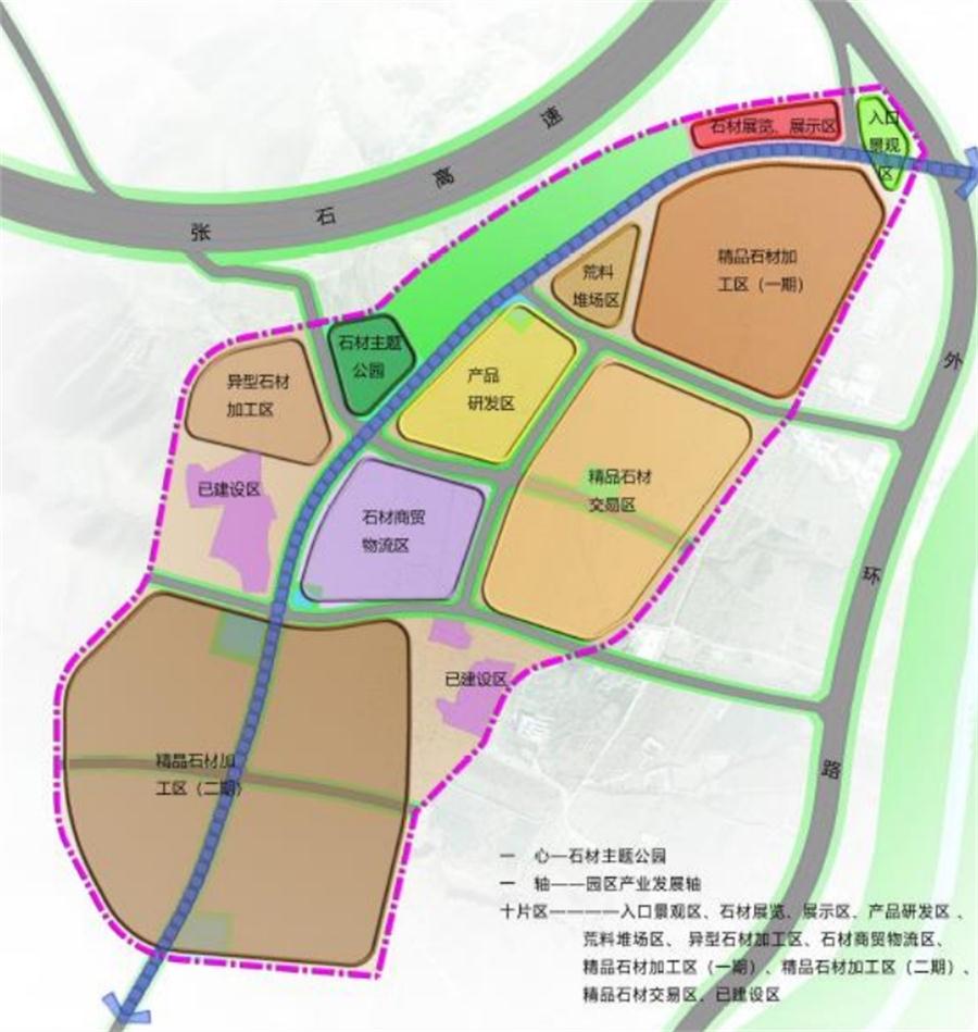 河北雄安：易縣綠色建材產業(yè)規(guī)劃及產業(yè)園區(qū)規(guī)劃（10平方公里）(圖5)