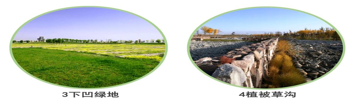 海綿城市的概念及建設(shè)“六”字方針！(圖3)