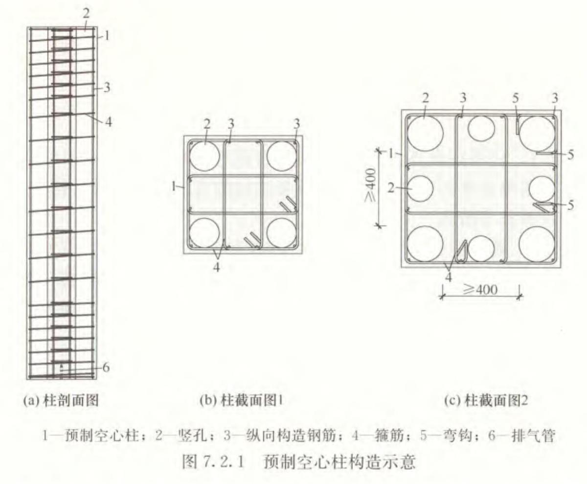 視圖快速了解：裝配式建筑EMC技術(shù)體系！(圖7)