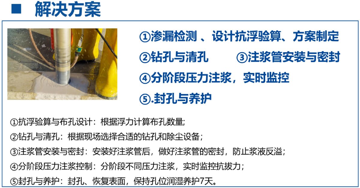 地下空間底板：滲漏與水損治理！(圖3)