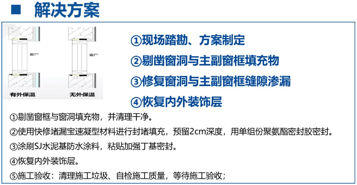 房屋外墻門窗滲水、開裂修繕！(圖3)