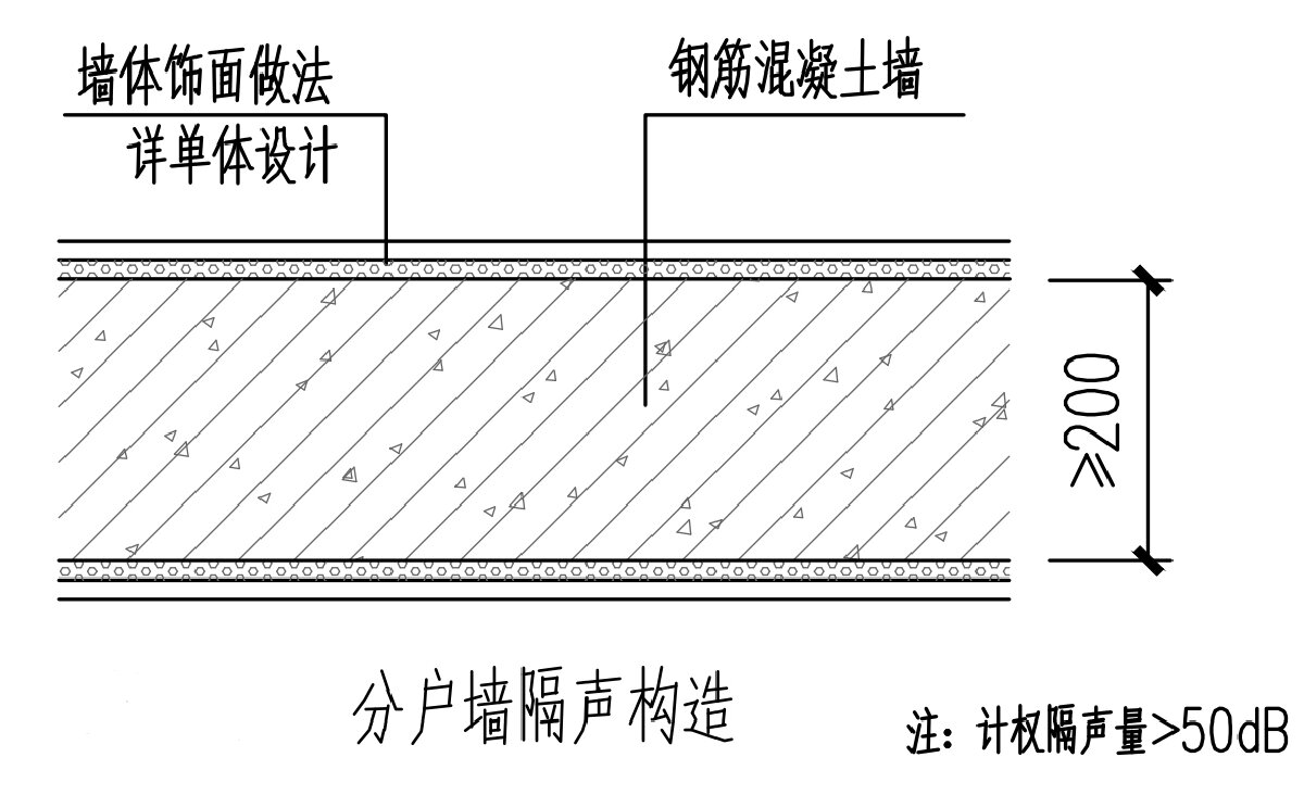 住宅分戶墻、樓面隔聲圖示（2025版）(圖2)